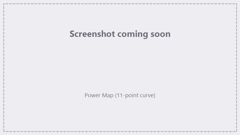 TODO screenshot: Power Map dialog